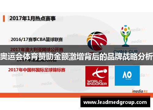 奥运会体育赞助金额激增背后的品牌战略分析