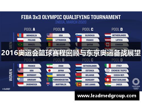 2016奥运会篮球赛程回顾与东京奥运备战展望